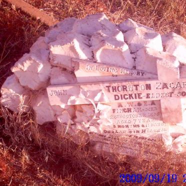 FINCHAM John Thornton Zacari...?  -1895