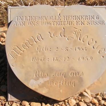 HEEVER Maria, v.d. 1958-1959