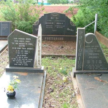 3. Overview