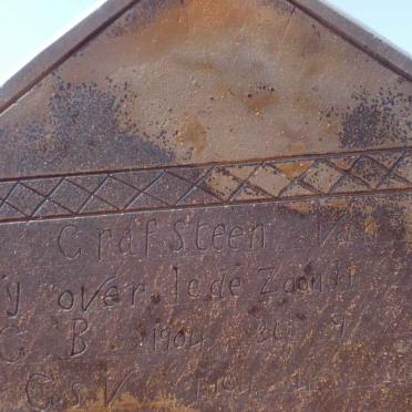 ? 1904-1904