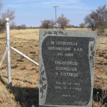 PIETERSE Theodorus Cornelius H. 1871-1960