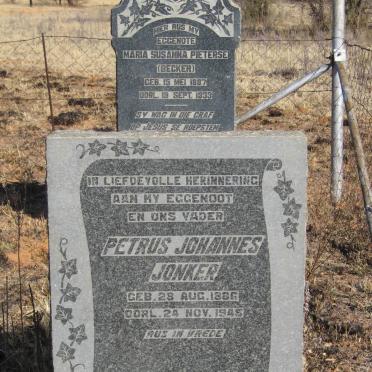 JONKER Petrus Johannes 1886-1945