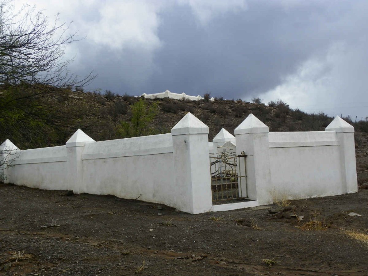 2. Oorsig/overview