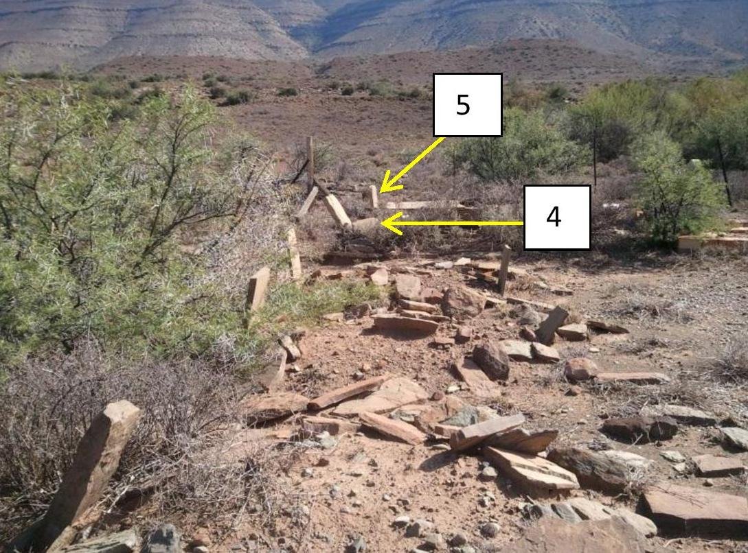 2. Overview / Oorsig