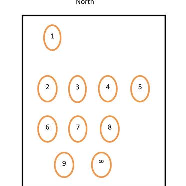 2. Layout of graves