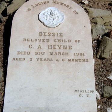HEYNE Bessie -1901