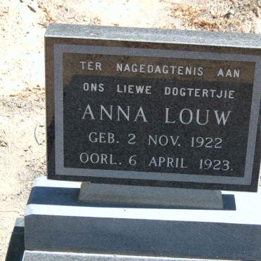 LOUW Anna 1922-1923