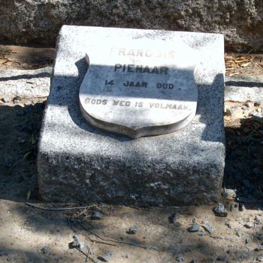 PIENAAR Francois