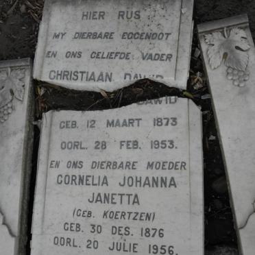 ? Chistiaan Dawid 1873-1953 &amp; Cornelia Johanna Janetta KOERTZEN 1876-1956