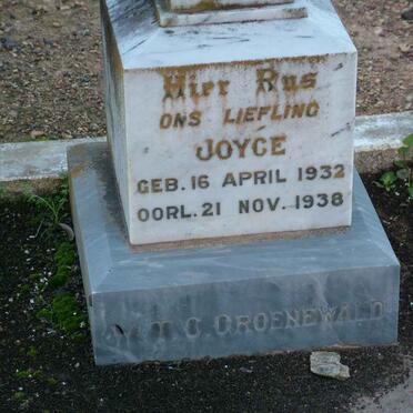 GROENEWALD M.T.C. 1932-1938