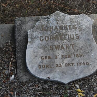 SWART Johannes Cornelius 1891-1940