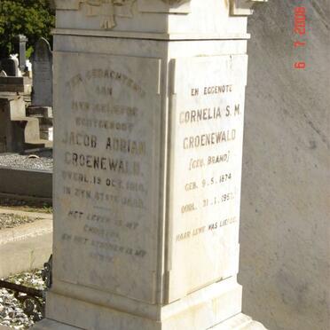 GROENEWALD Family