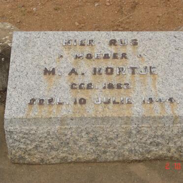 NORTJE M. A. 1862-1944
