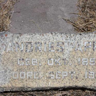 APRIL Andries 1852-1937
