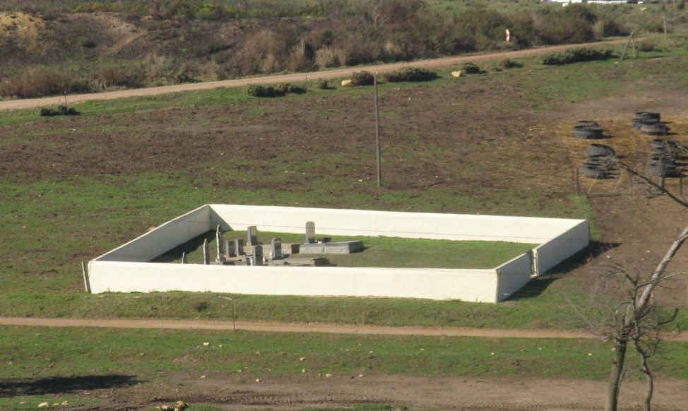 1. Overview
