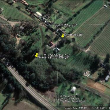 1. Overview