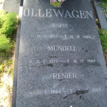 OLLEWAGEN