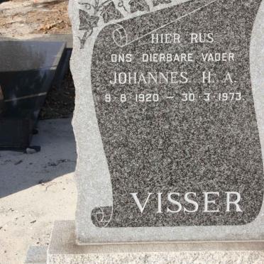 VISSER Johannes H.A. 1920-1973