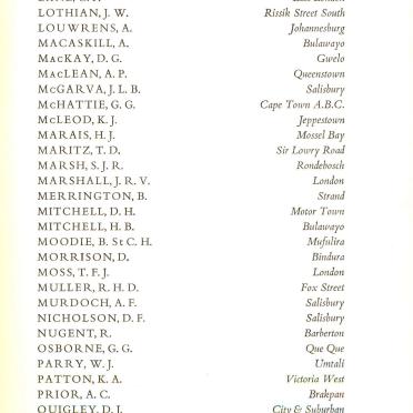 List of names_3