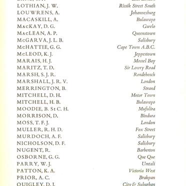 List of names_3
