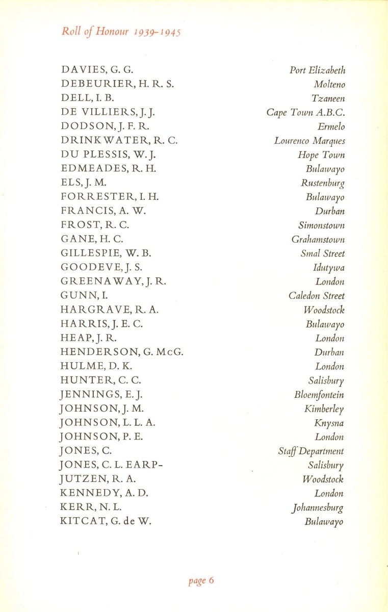 List of names_2