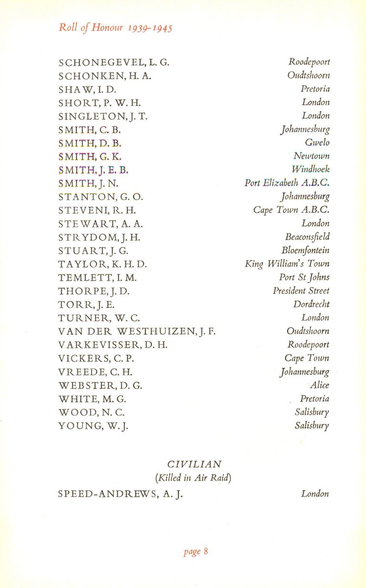 List of names_4