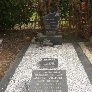 BEUKES S.C. nee LOUW -1971