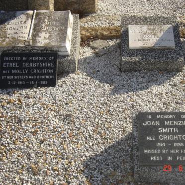 CRIGHTON John Menzies 1882-1968 &amp; Ethel Isobel 1885-1932