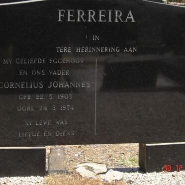 F - Surnames starting with the letter F