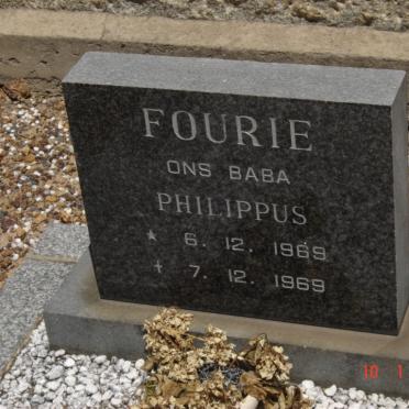 FOURIE Philippus 1969-1969