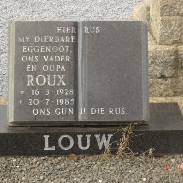 LOUW Schalk 1928-1985