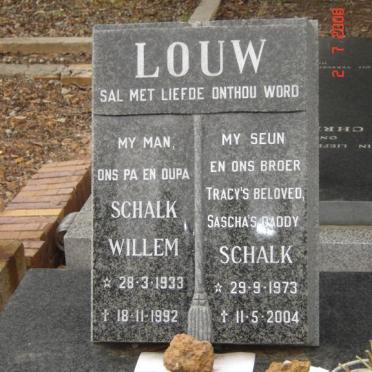LOUW Schalk Willem 1933-1992, LOUW Schalk 1973-2004