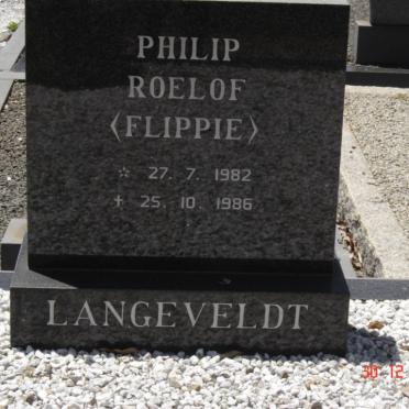 LANGEVELDT Philip Roelof 1982-1986