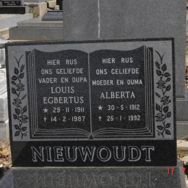 NIEUWOUDT Louis Egbertus 1911-1987 &amp; Alberta 1912-1992