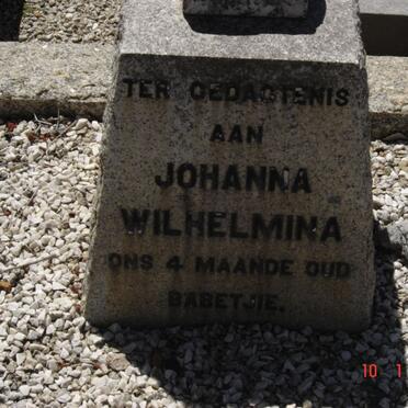 PANSEGROUW Johanna Wilhelmina
