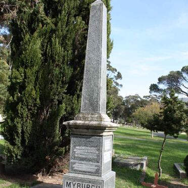 MYBURGH :: ALBERTYN :: BECKER