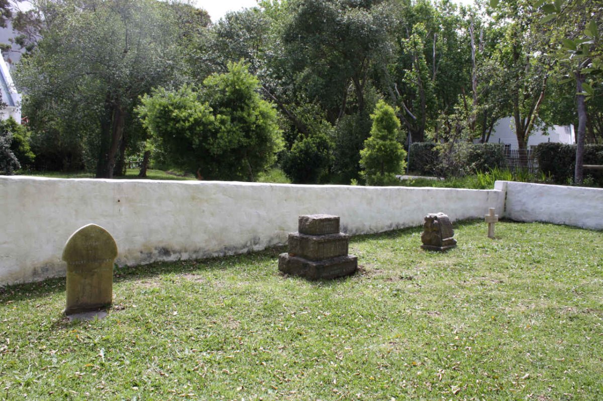 2. Overview