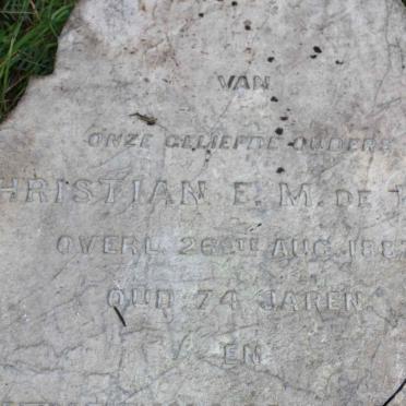 KOCK Christian E.M., de -1887
