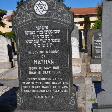 STOLLER Nathan 1881-1950