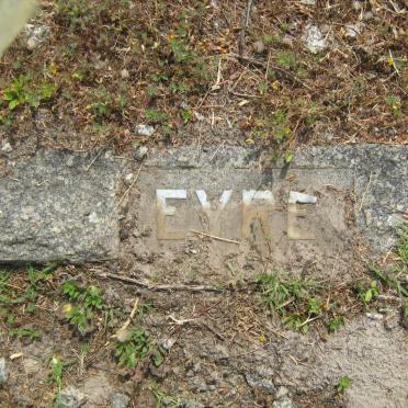 Ey - Surnames starting with the letters Ey