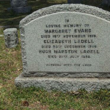 Ev - Surnames starting with the letters Ev