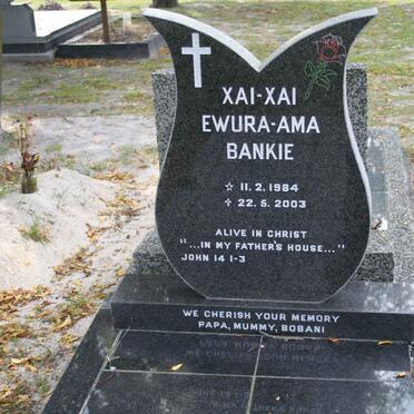 Ew - Surnames starting with the letters Ew