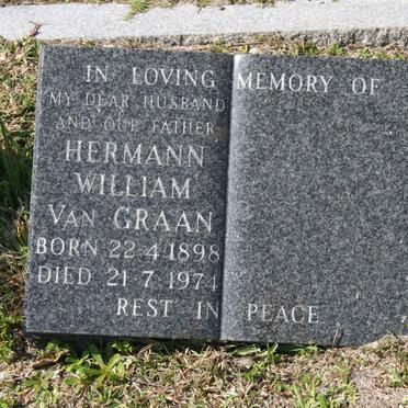 GRAAN Hermann William, van 1898-1974