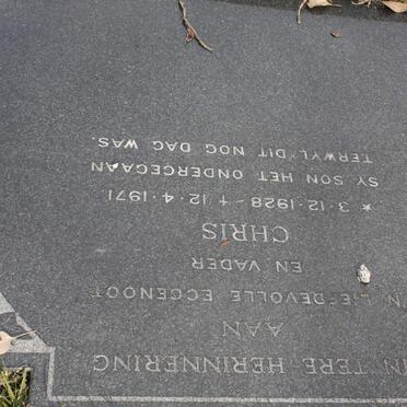 HOFFMANN Chris 1928-1971