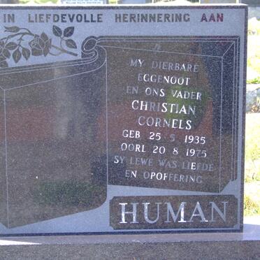 HUMAN Christian Cornels 1935-1975