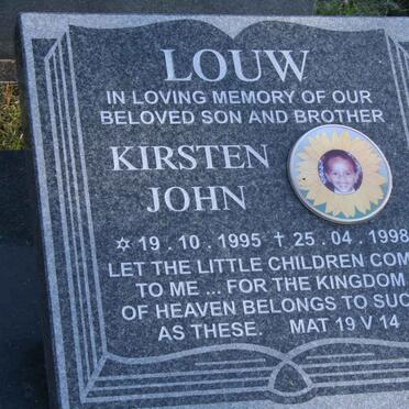 LOUW Kirsten John 1995-1998