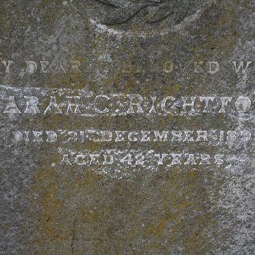 RIGHTFORD Sarah C. -1899