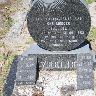 Ze - Surnames starting with the letters Ze
