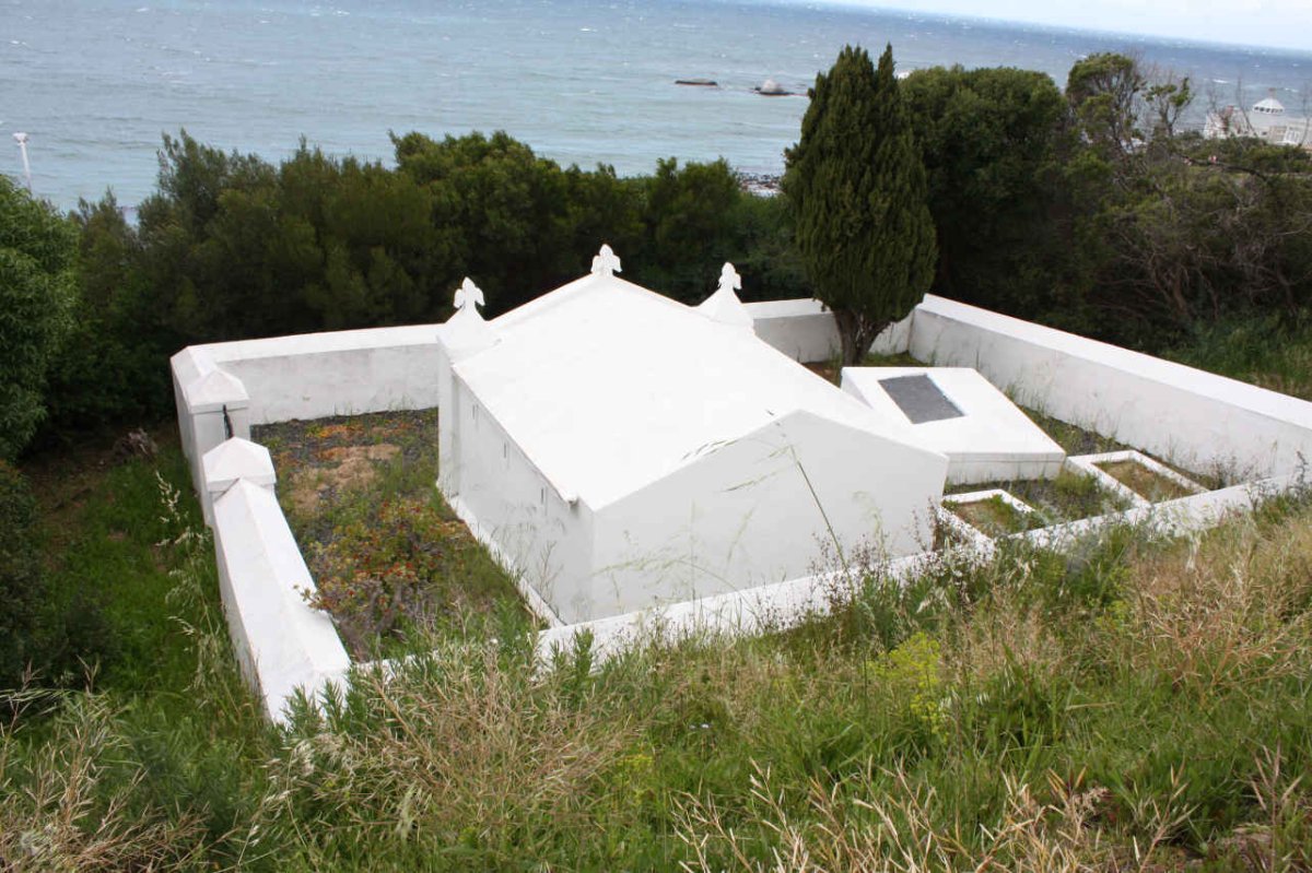 1. Overview