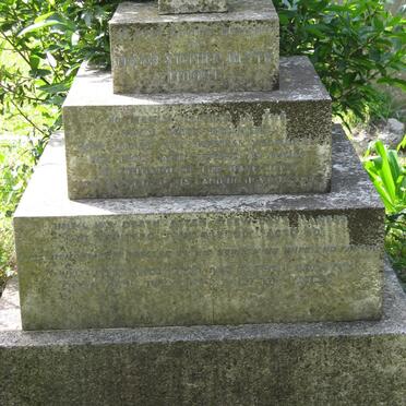 MOORE Stephen Blyth -1901